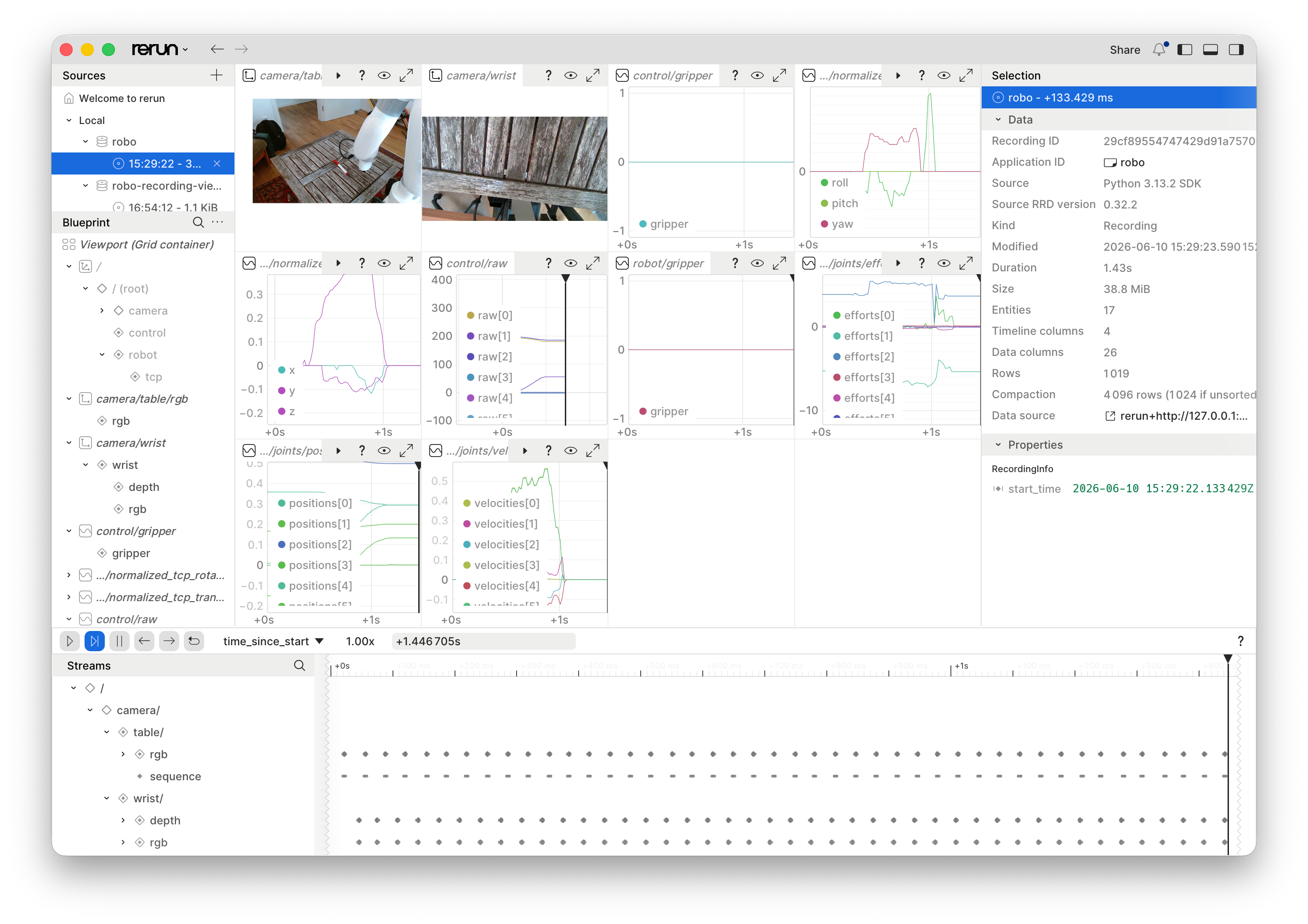 Screenshot of the Rerun viewer with camera feeds and time-aligned signal plots.