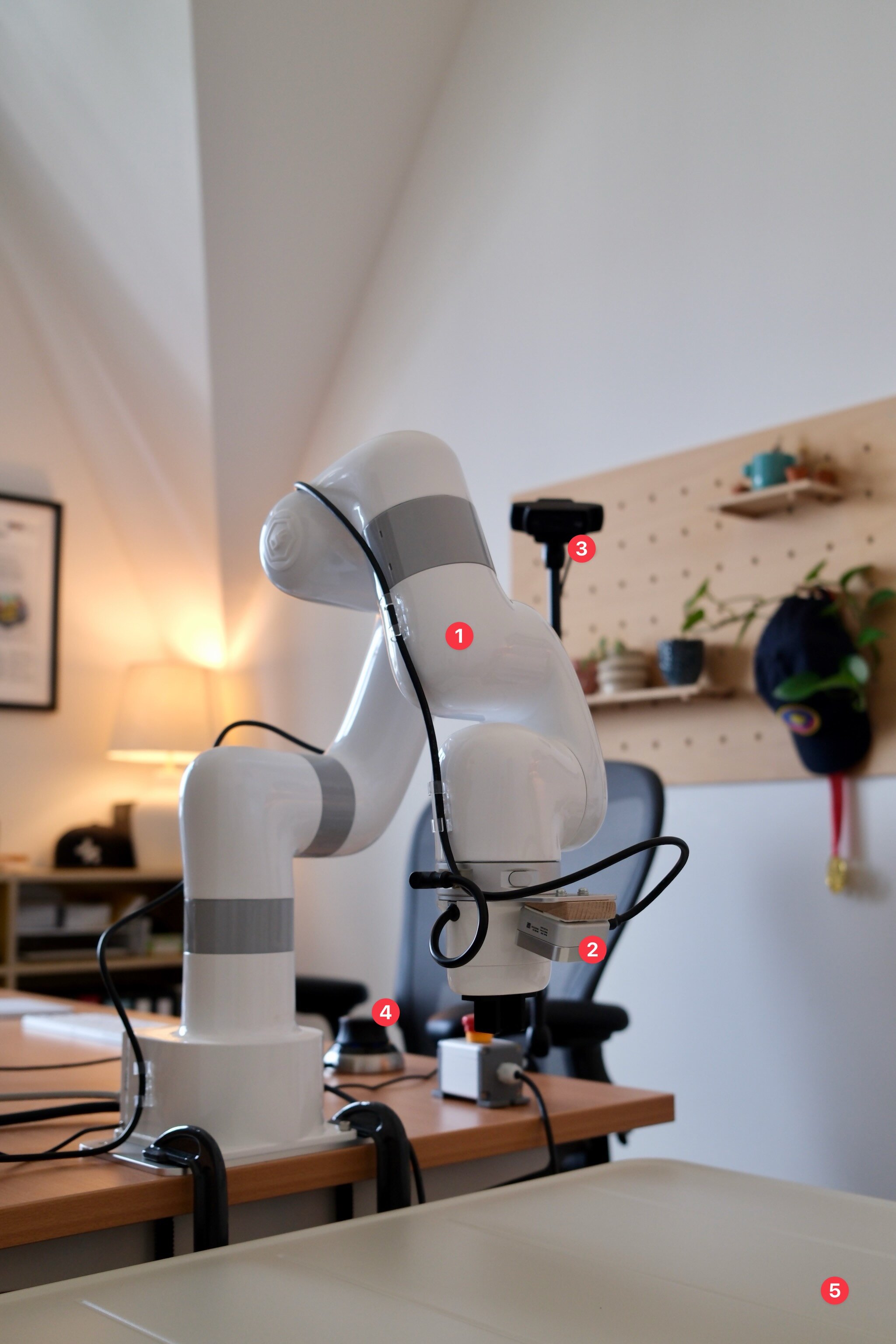 Front view of the robot setup on a small table, with numbered labels on the arm, cameras, space mouse, and table.