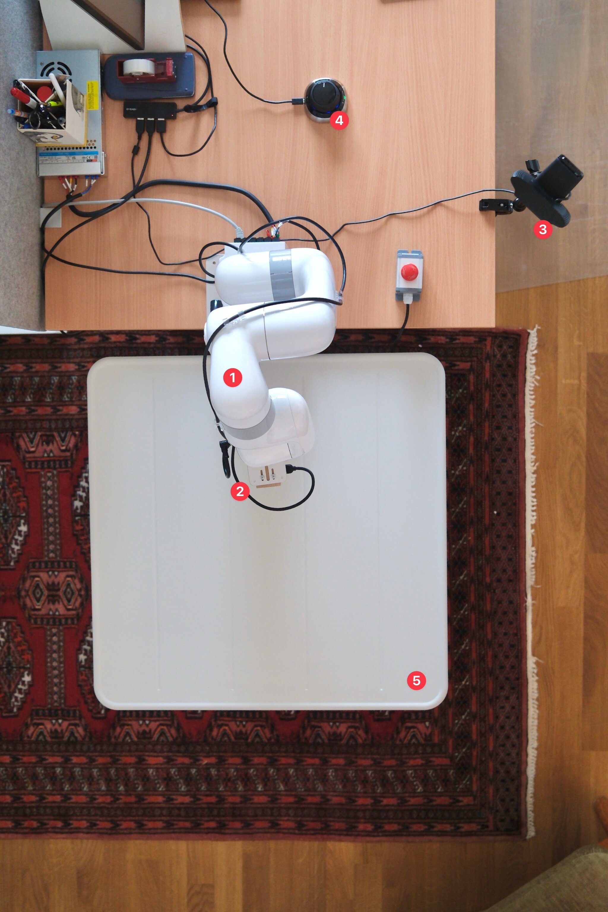 Top view of the robot setup, with numbered labels on the arm, cameras, space mouse, and table.
